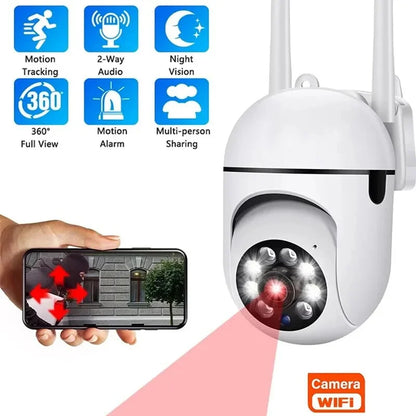 Ultimate Home Security Camera