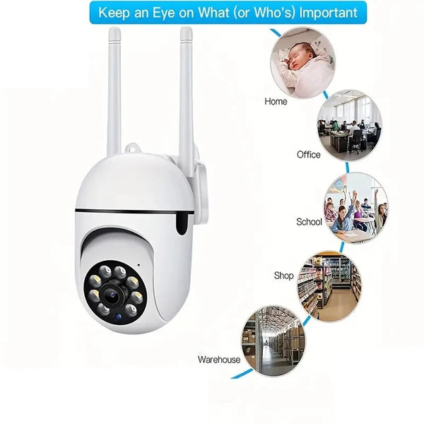 Ultimate Home Security Camera